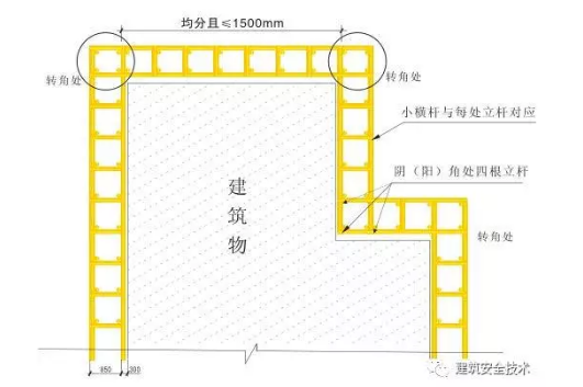 1600914078924166.png image.png