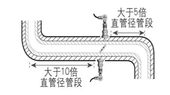 1602309381785014.png image.png