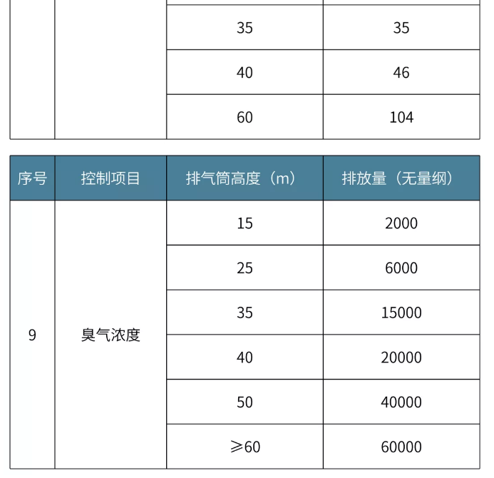 1603704046263641.png image.png