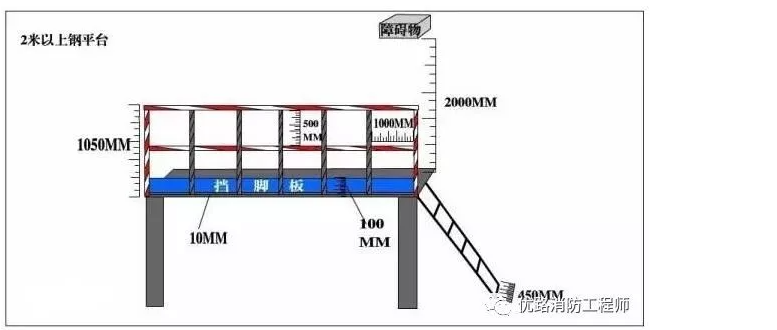 1605506430648939.png image.png