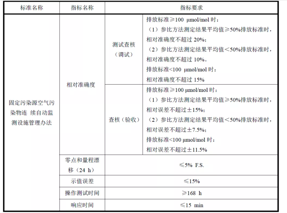 1611284253415034.png image.png